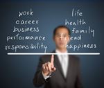 Webinar 1. Balancing Work and Family: Keep Your Job, Your Family, and Your Sanity by Laura Stack
